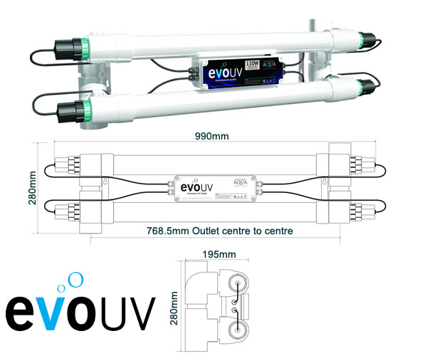 Large image of Evolution Aqua EvoUV 110w Ultra Violet Clarifier
