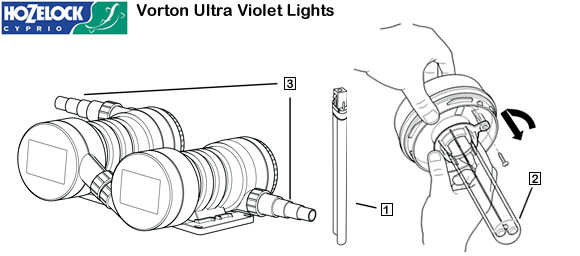 Hozelock Vorton 2200 - 2700 Ultra Violet Light Spare Parts
