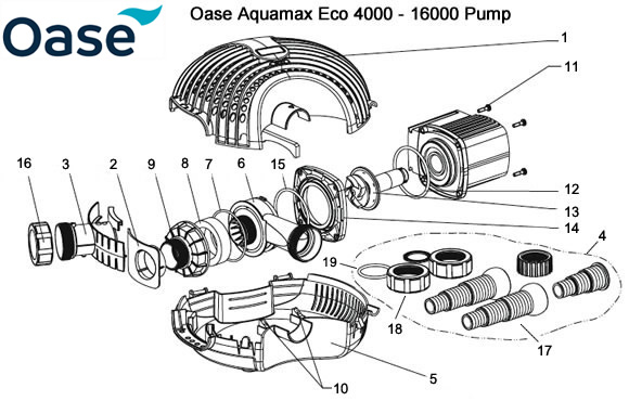 Oase Aquamax Eco 4000 - 16000 Pump Spare Parts