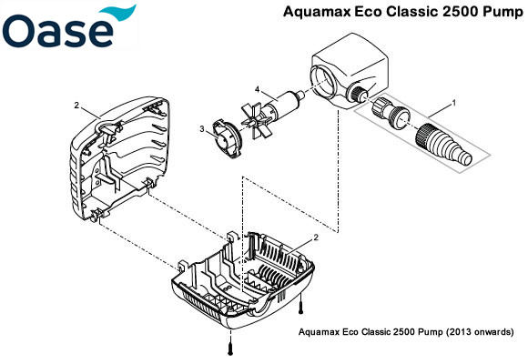 Oase Aquamax Eco Classic 2500 (2013 - 2018) Pump Spare Parts