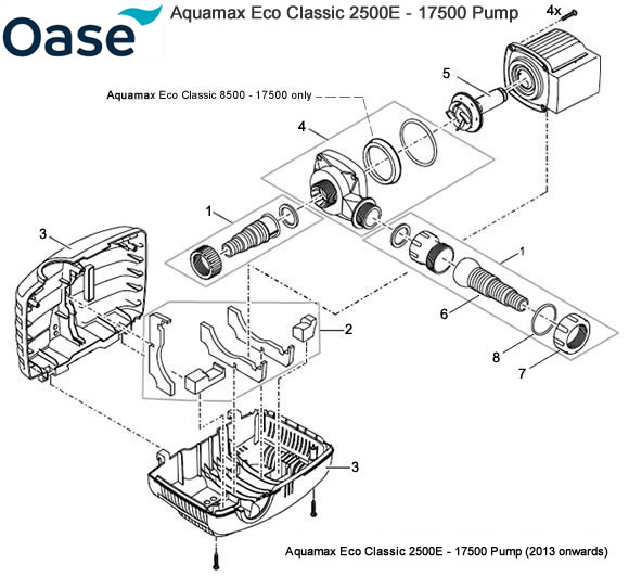 Oase Aquamax Eco Classic 3500 - 17500 Pump Spare Parts