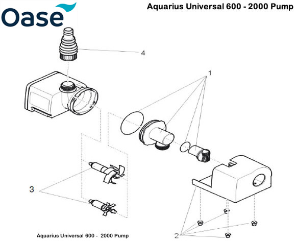 Oase Aquarius Universal 600 - 2000 Pump Spare Parts