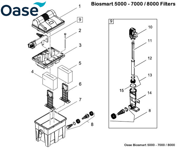 Oase Biosmart 5000 / 7000 / 8000 Filter Spare Parts