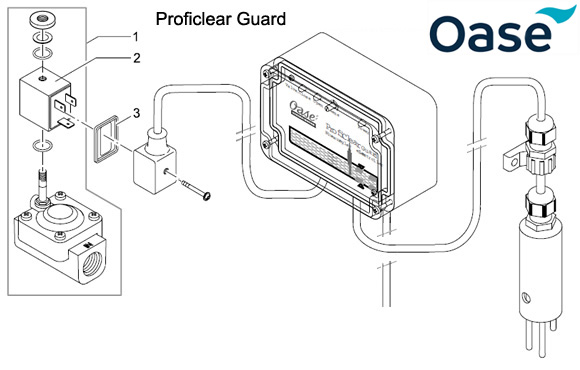 Oase Proficlear Guard Spare Parts