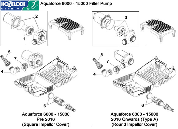 Hozelock Aquaforce 6000 - 15000 Filter Pump Spare Parts