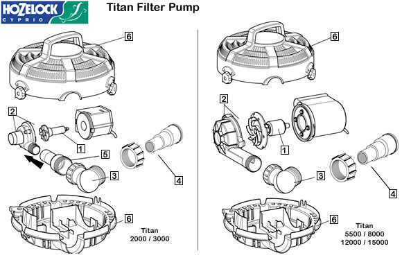Hozelock Titan Filter Pump Spare Parts