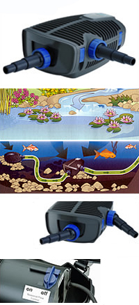 Oase AquaMax Eco Premium 21000 OC Filter and Waterfall Pump