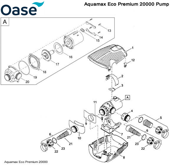 Oase Aquamax Eco Premium 20000 Pump Spare Parts