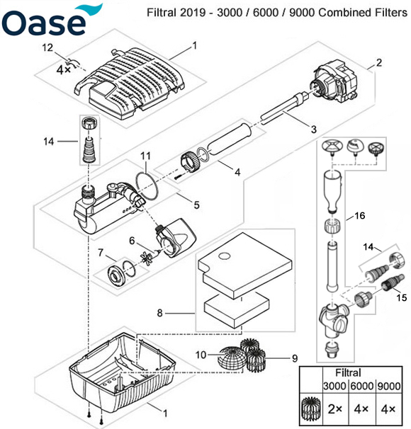 Oase Filtral 2019 - 3000 - 9000 Combined Filter Spare Parts